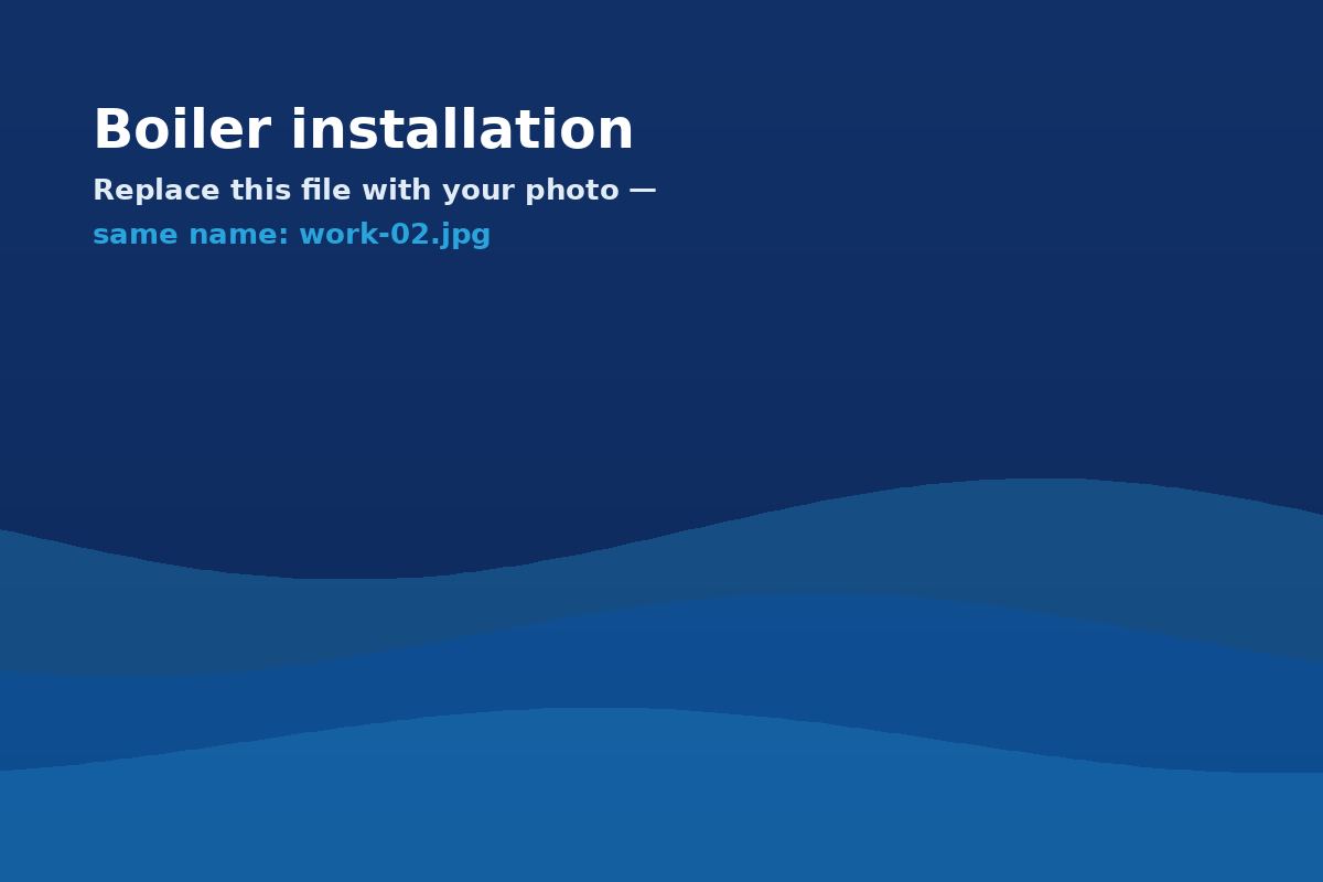 Boiler installation